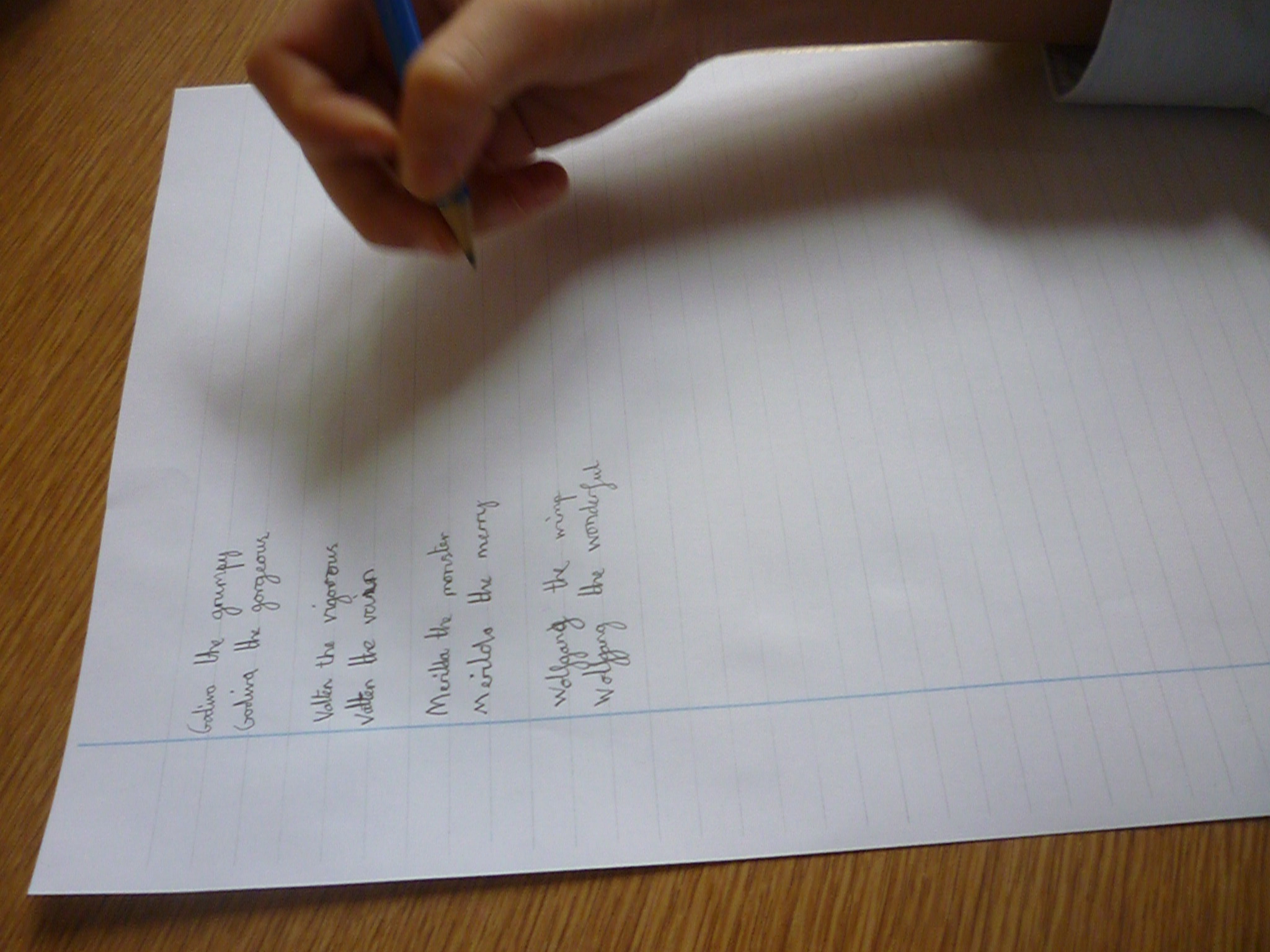 Yr5 and 6 Author wizardy writing(8)1